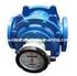 Caudalímetro volumétrico Medidores de alta presión Presión máxima de trabajo del fluido: 28 Mpa (276 bar)
