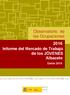 Informe del Mercado de Trabajo de los JÓVENES Albacete. Datos 2015