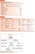TABLA 1. Agentes etiológicos de las otitis TABLA 2. Características clínicas de las otitis. Otitis externa Difusa