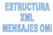 Estructura fichero OMI-G en formato XML Documento OMI : DECLARACION GENERAL