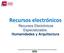 Recursos electrónicos Recursos Electrónicos Especializados. Humanidades y Arquitectura