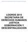 LOGROS 2015 SECRETARIA DE DERECHOS HUMANOS JUSTICIA GOBERNACIÓN Y DESCENTRALIZACIÓN