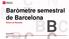 Baròmetre semestral de Barcelona