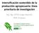 Intensificación sostenible de la producción agropecuaria: línea prioritaria de investigación. Ing. Agr. (PhD) Jorge Sawchik INIA Uruguay