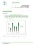 Sector Olivícola. Producción Mundial de Aceitunas (TM) Producción Mundial de Aceitunas de Mesa. 2009/ / / /13 (prov.