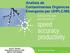 Analisis de Contaminantes Orgánicos Emergents per UHPLC/MS