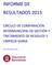 INFORME DE RESULTADOS 2015 CÍRCULO DE COMPARACIÓN INTERMUNICIPAL DE GESTIÓN Y TRATAMIENTO DE RESIDUOS Y LIMPIEZA VIARIA
