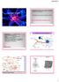 LA NEURONA 16/05/2015 NEURONA N E U R O N A S TEJIDO NERVIOSO FORMADO POR: CELULAS GLIALES: Son células de sostén, protección y nutrición