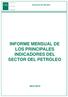 Dirección de Petróleo INFORME MENSUAL DE INDICADORES DEL