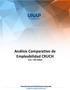 Análisis Comparativo de Empleabilidad CRUCH Folio: I-REC-A0020