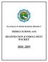 GLENDALE UNIFIED SCHOOL DISTRICT MIDDLE SCHOOL (6-8) REGISTRATION & ENROLLMENT PACKET