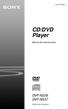 (1) CD/DVD Player. Manual de instrucciones DVP-NS36 DVP-NS Sony Corporation