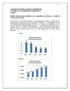Análisis información estadística de cooperativas de ahorro y crédito al 31 de marzo de Total de Cooperativas al 31 de marzo de 2014