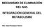 MECANISMO DE ELIMINACIÓN DEL NH3. INTEGRACIÓN GENERAL DEL METABOLISMO