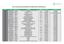 List of Private Placements identified in IHS Markit iboxx EUR Benchmark
