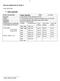Parcela modelo SAF de Vinto 3. Datos generales. Fecha: Nombre del agricultor Hogar Zapatito Edad xxx años