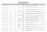 Listado de propuestas presentadas CONVOCATORIA FONIPREL 2012