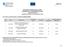 MOBILIDADE TRANSNACIONAL XUVENIL GALEUROPA PROCEDEMENTO BS324C listados definitivos (Resolución da DXXPV do 14 de xullo de 2017)