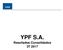 YPF S.A. Resultados Consolidados 3T 2017