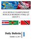 2018 WORLD CHAMPIONSHIP NORCECA WOMEN S FINAL QT GROUP C