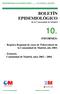 10. BOLETÍN EPIDEMIOLÓGICO de la Comunidad de Madrid INFORMES: - Registro Regional de casos de Tuberculosis de la Comunidad de Madrid, año 2003.