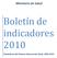 Ministerio de Salud. Boletín de indicadores 2010