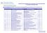 Tabla de reconocimientos de la Licenciatura en Economía (plan 2001) Al Grado en ADE (plan 2010)