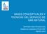 BASES CONCEPTUALES Y TECNICAS DEL SERVICIO DE GAS NATURAL. Seminario sobre Infraestructura Maestría en Urbanismo FAUD-UNC MARZO 2018