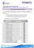 CENTRO DE INFORMACION DEL MEDICAMENTO (CIM) CIRCULAR: 057/2013 (Disponible en nuestra web-publicaciones-circulares-subsección-cim)