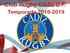 Club Rugby Cádiz C.F. Temporada