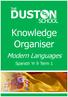 Knowledge Organiser. Modern Languages. Spanish Yr 9 Term 1