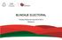 BLINDAJE ELECTORAL. Proceso Electoral Local Veracruz