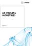 Ax PROCESS INDUSTRIES. indracompany.com