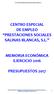 CENTRO ESPECIAL DE EMPLEO PRESTACIONES SOCIALES SALINAS BLANCAS, S.L.