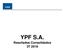 YPF S.A. Resultados Consolidados 3T 2018