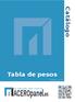 Catálogo. Tabla de pesos. Catálogo G01 - Abril la tienda del hierro. ACEROpanel.es