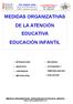 MEDIDAS ORGANIZATIVAS DE LA ATENCIÓN EDUCATIVA EDUCACIÓN INFANTIL