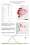 ComparacióncasosdeFiebreChikungunyaporaños;porSemanaEpidemiológica.EcuadorSE38-52/2014;SE01-52/2015;SE 01-52/2016