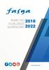 Federación de Asociaciones Sindicales FASGA Plan de Igualdad Supercor