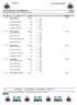 LIGA GAL BENX XOR 1, 24 NOVEMBRO 2018 Datos técnicos: Piscina de 25 m., Cronometraxe Manual