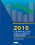 ANUARIO ESTADÍSTICO DE CIENFUEGOS 2016 CAPÍTULO 10: CONSTRUCCIÓN E INVERSIONES
