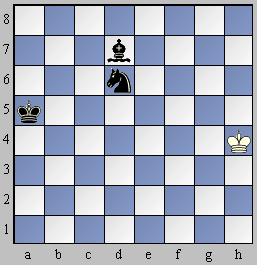 ANEXO III Partida de ajedrez clásico referida en el Diagrama 9.