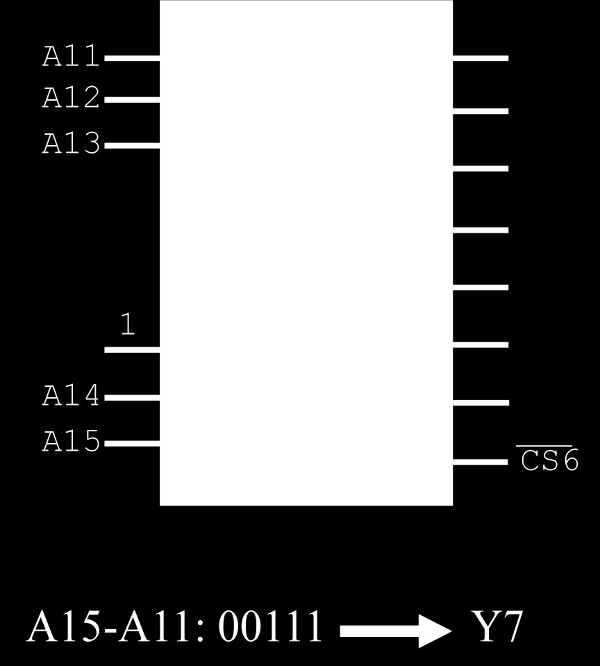 Figura 19. Lógica de selección del 8255 en el sistema up-2000.