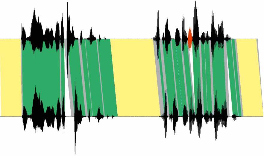 Comparación de las señales de referencia y de medición Señal de referencia Señal transmitida Pausas en el discurso Segmentos interpolados Pausas Segmentos de voz coincidentes introducidas Segmento