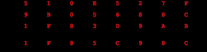 En el álgebra de Boole 3 la anterior tabla se denomina tabla de la verdad, y en este caso representa las 16 posibilidades binarias existentes en el caso de un input de tres entradas δ x, δ y y δ z.
