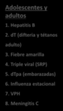 VORH (Oral de Rotavirus) 7. PNCC (neumocócica 10V) 8. FA (Fiebre Amarilla) 9.