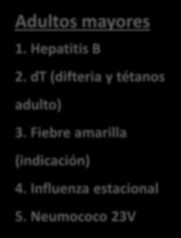 Flu (Influenza estacional) 13.Tetraviral (SRP+Varicela) 14.