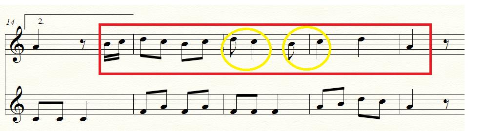 Ejemplo musical 24 Fórmula rítmica. Cantando Como Yo Canto. Elaboración: Fernández, E. 2) El siguiente motivo rítmico cuenta con una síncopa de corchea y se encuentra en la Fl.2, compás 6.