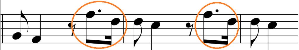 Ejemplo musical 49 Fórmula rítmica. La Naranja. Elaboración: Fernández, E. 2.