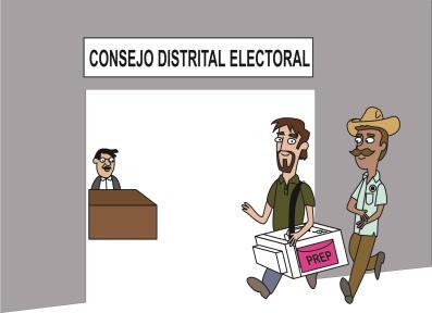 VI. Proceso Electoral Local a. Inmediatamente cuando se trate de casillas ubicadas en la cabecera del distrito. b.